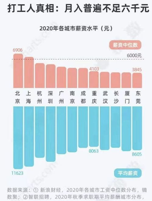 码农拖鞋对中介西装 一场关于职业形象与行业文化的无声辩论